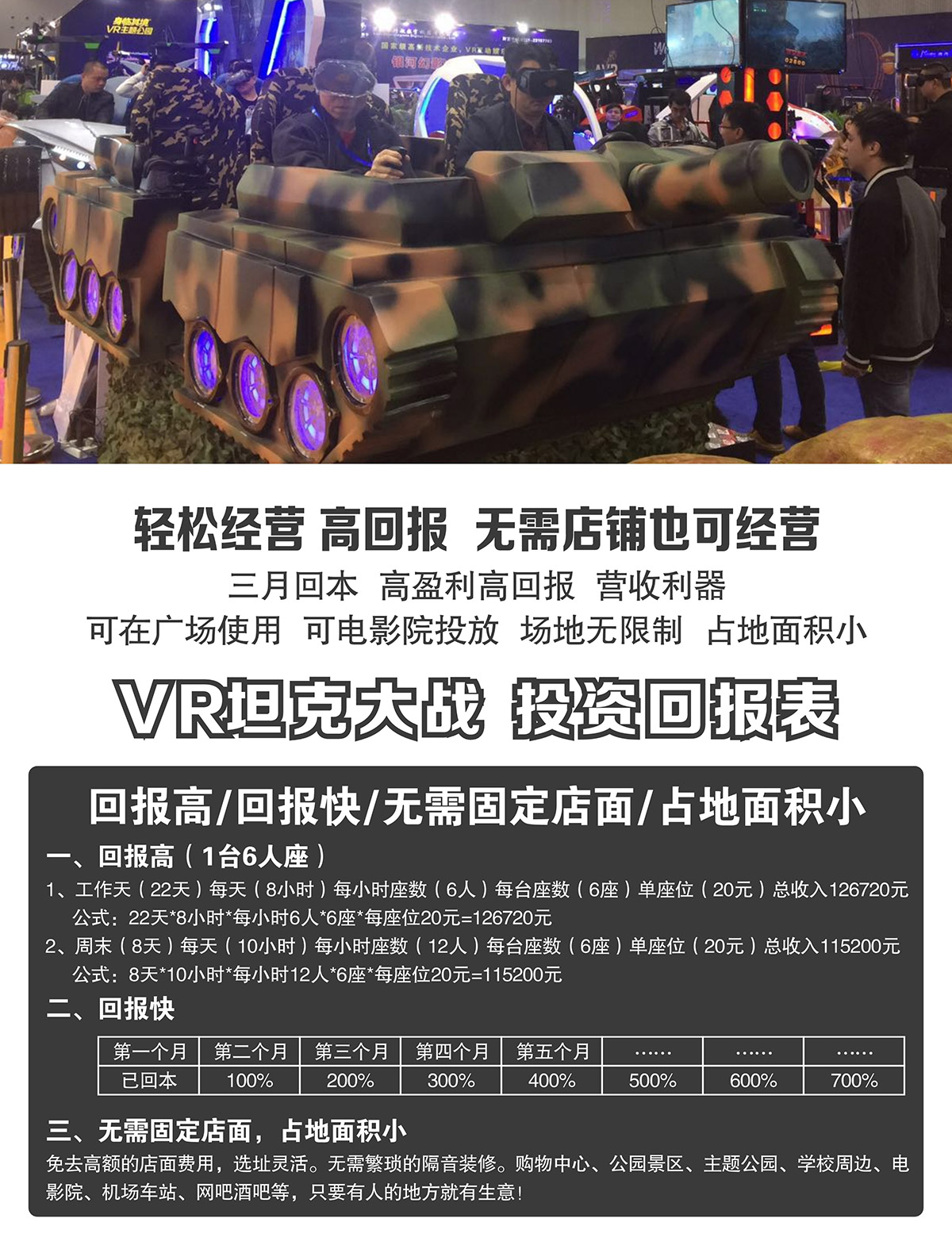04-VR坦克大戰投資回報表.jpg